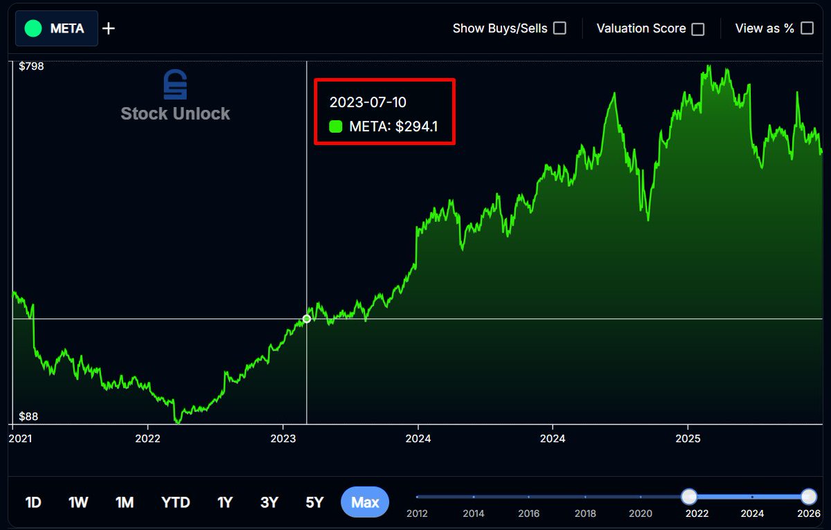 Daniel Pronk tweet media