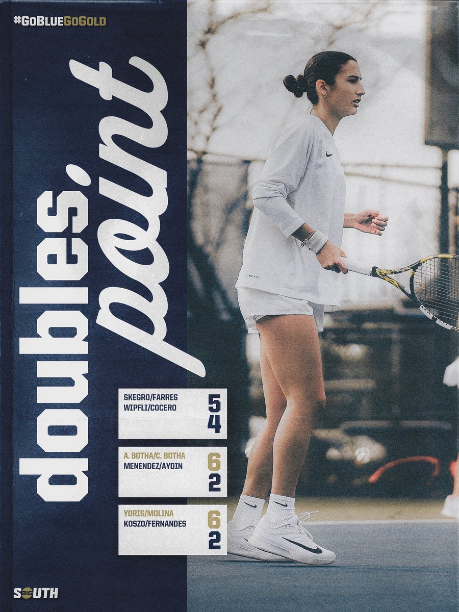 Charleston Southern Tennis tweet media