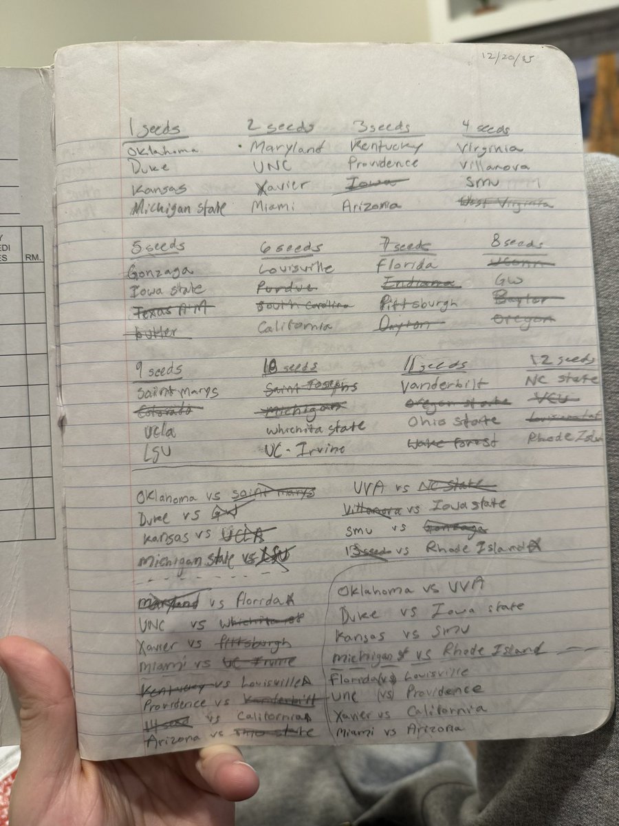 Nick Bateman (CBB guru) tweet media