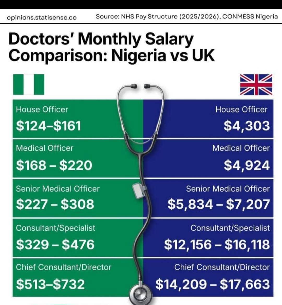 Dr. Baridueh Badon tweet media