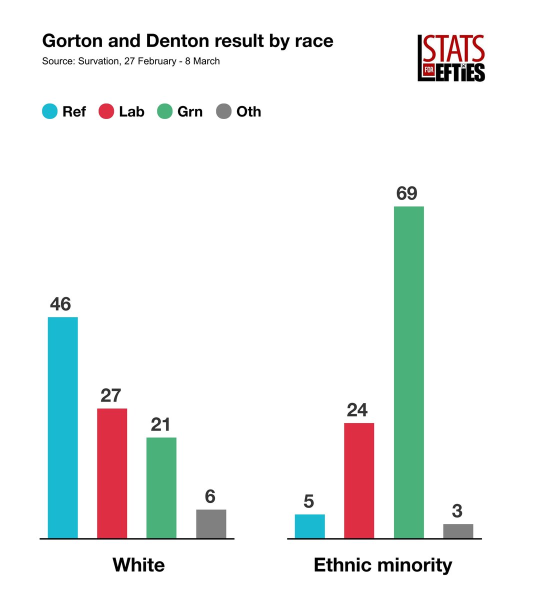 Ted French tweet media