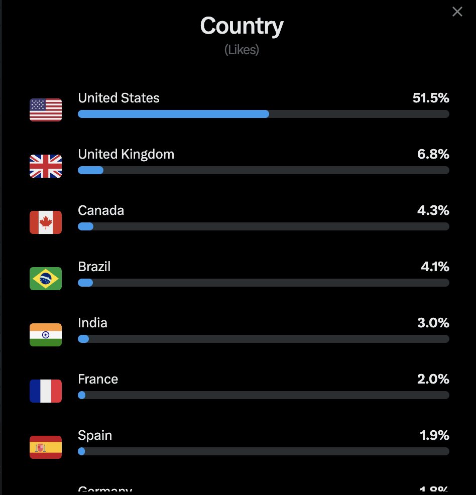 LindyMan tweet media