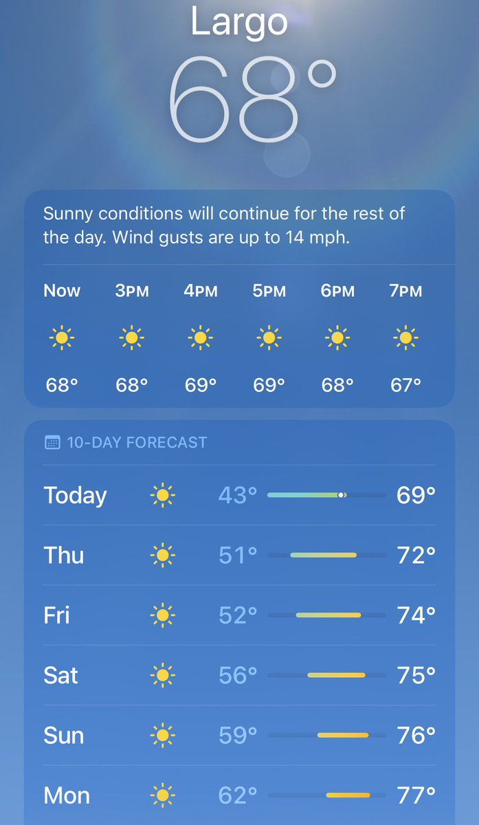 Florida Coasters tweet media