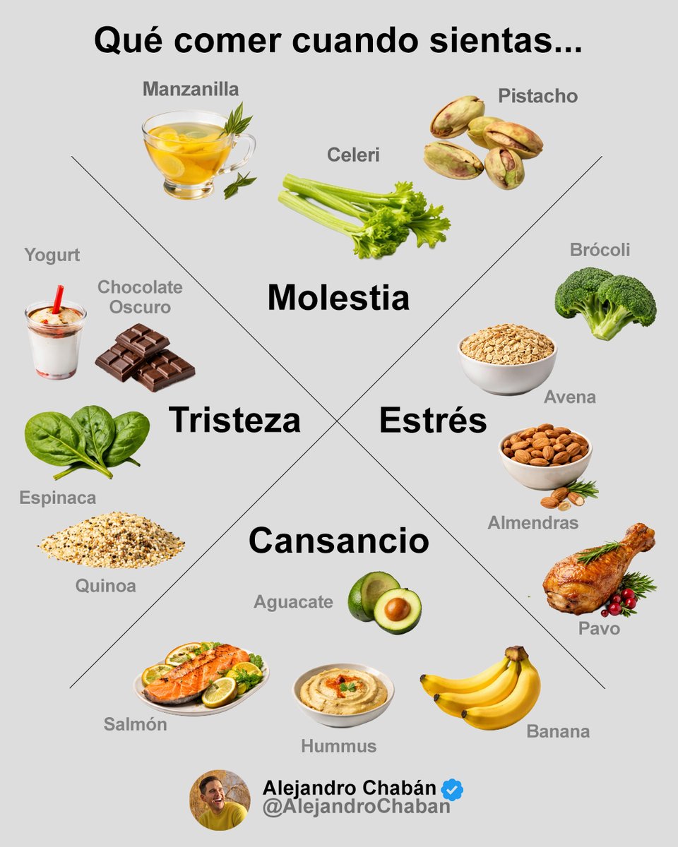 Alejandro Chabán tweet media