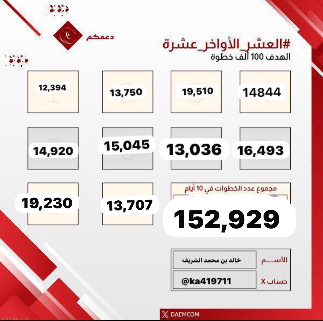 خالد بن محمد الشريف tweet media