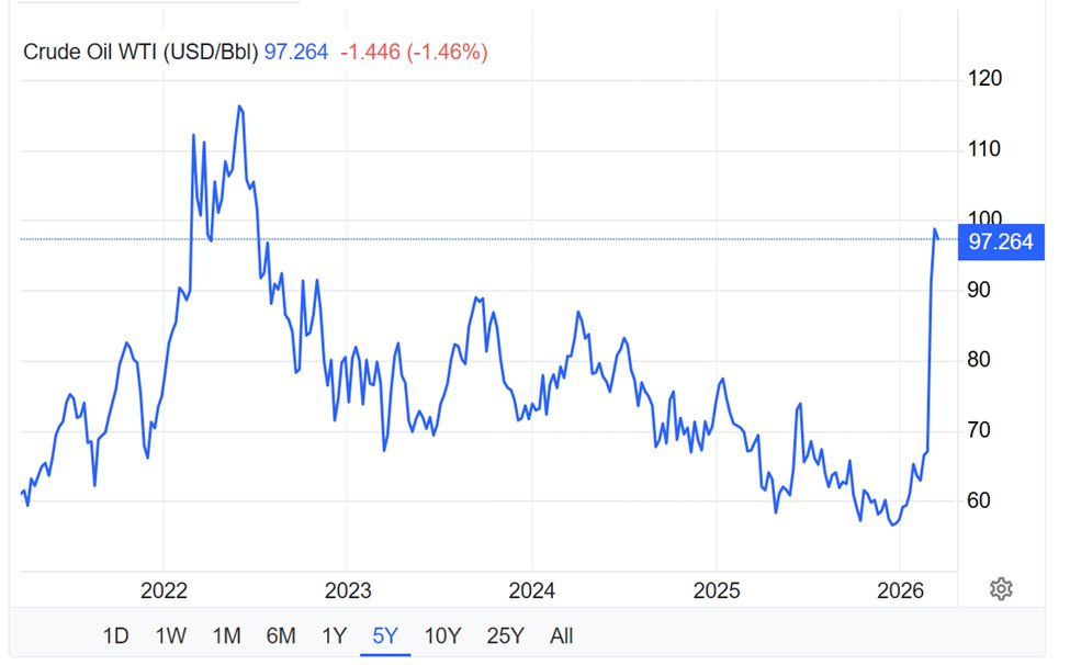 Charles V Payne tweet media
