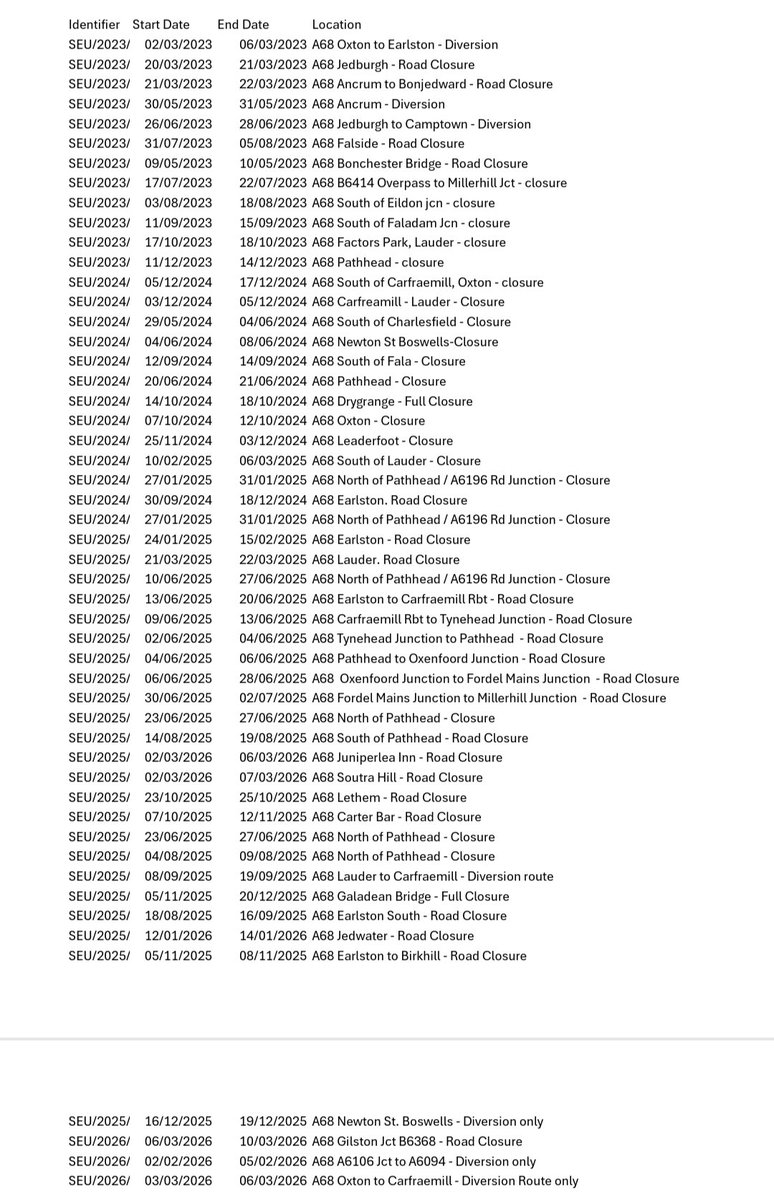 Mark Hirst tweet media