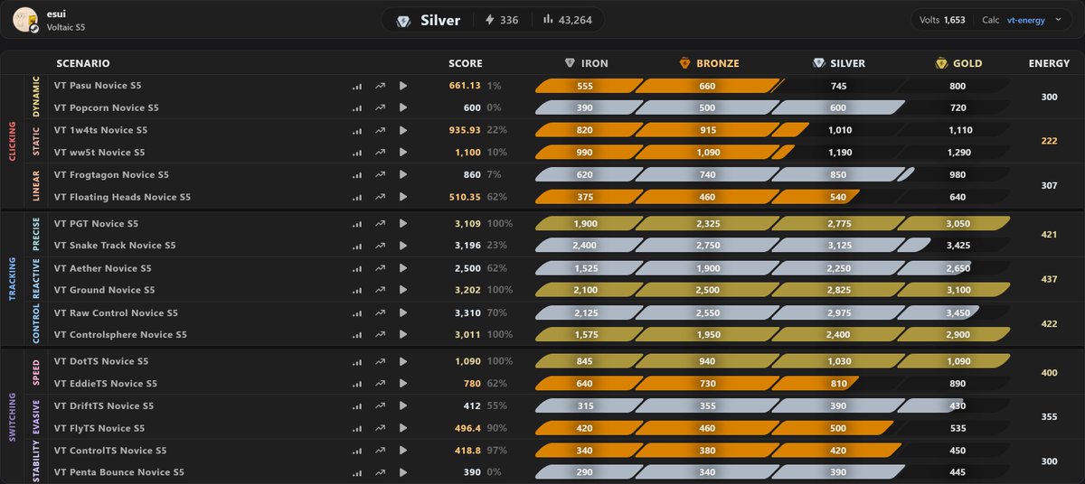 noA esui tweet media