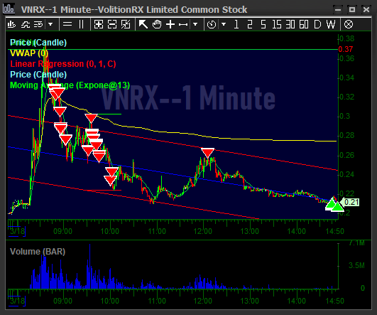 Nathan Michaud tweet media