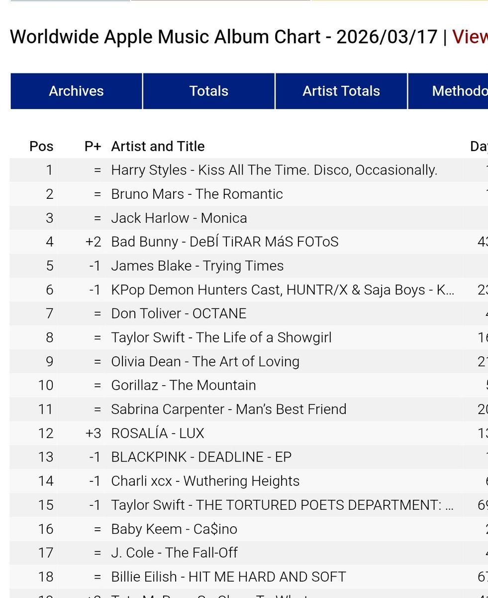 |Ain ✧❤️‍🔥 tweet media