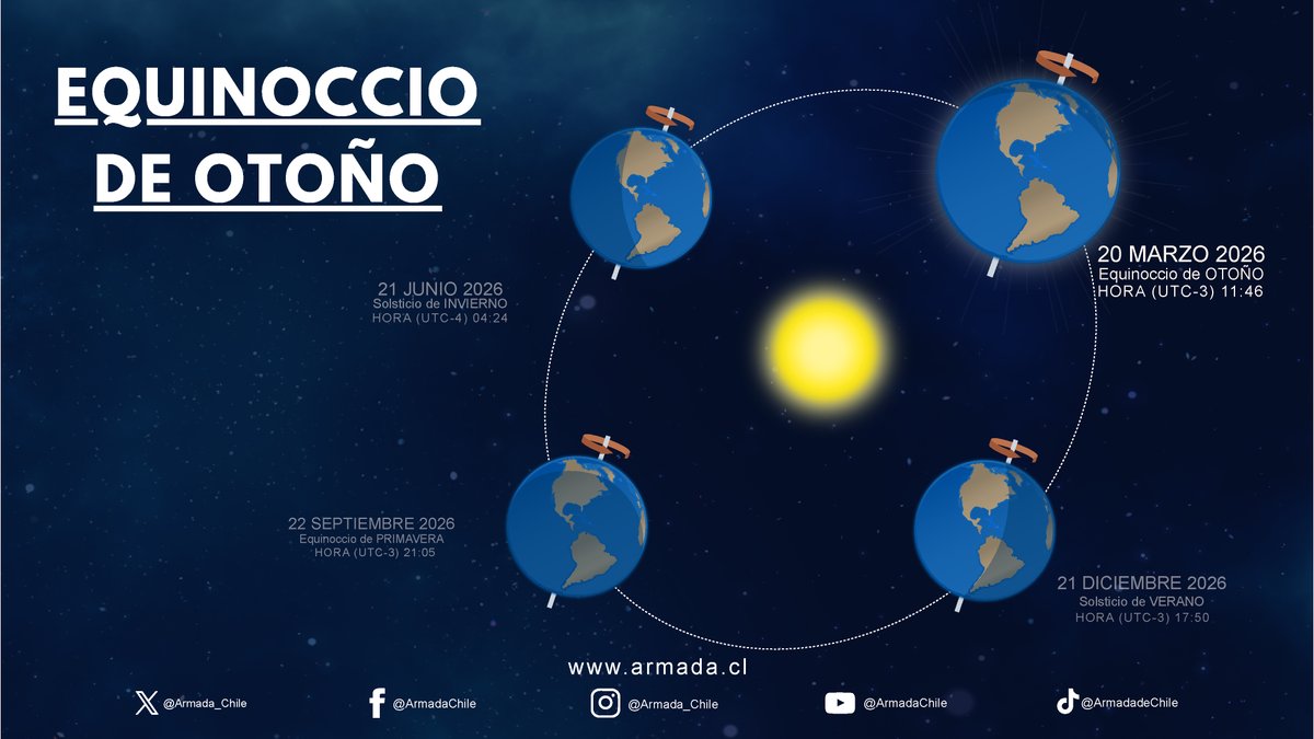 Armada de Chile tweet media