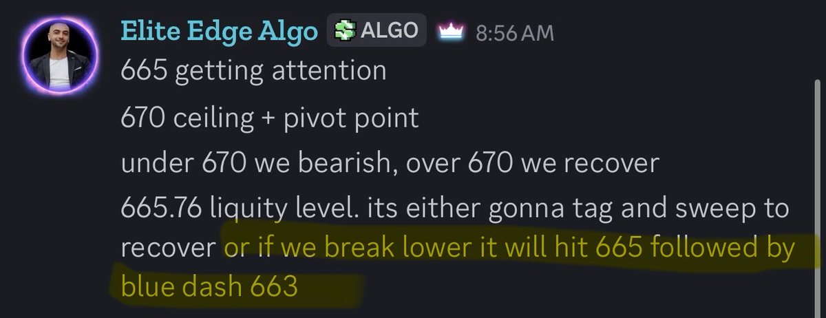 Take notes ✍️ 

This was before the market even opened 

665 was our 🎯 
Under 665 was our volatility trigger