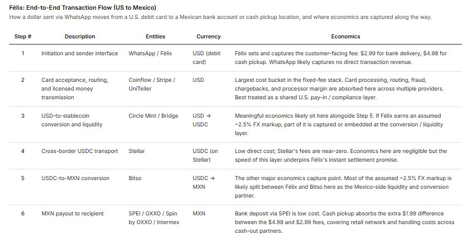 SaveOnSend tweet media