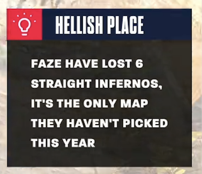 BLAST Premier 💥 tweet media