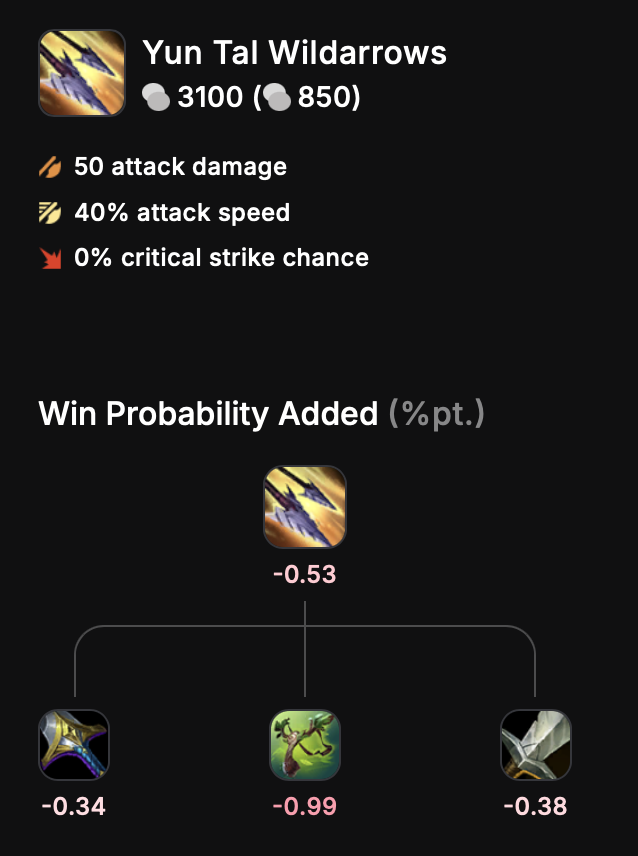 Coachless tweet media