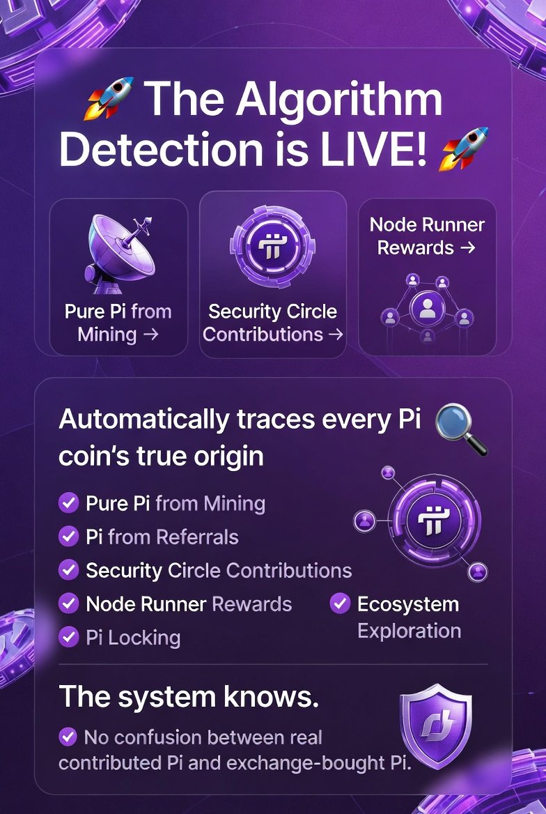 Kosasihg8's tweet photo. 🚨 The Algorithm Detection is LIVE! 🚀
AI + Mining Cryptography Algorithms now automatically trace EVERY Pi's true origin!
Pure Pi from Mining &amp; Referrals ✅
Security Circle Contributions ✅
Node Runner Rewards ✅
Pi Locking &amp; Ecosystem Exploration ✅
No more confusion between https://t.co/EoRLerIMdq