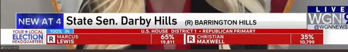 Marcus Lewis for Congress.org tweet media