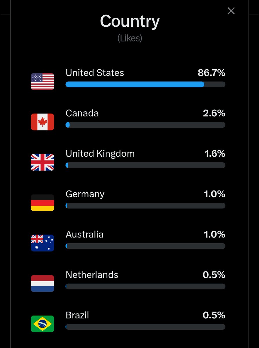 Jeremy Kauffman 🦔🌲🌕 tweet media