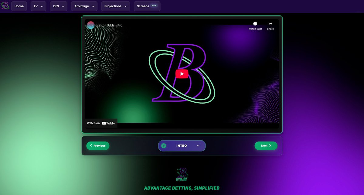 Bettor Odds tweet media