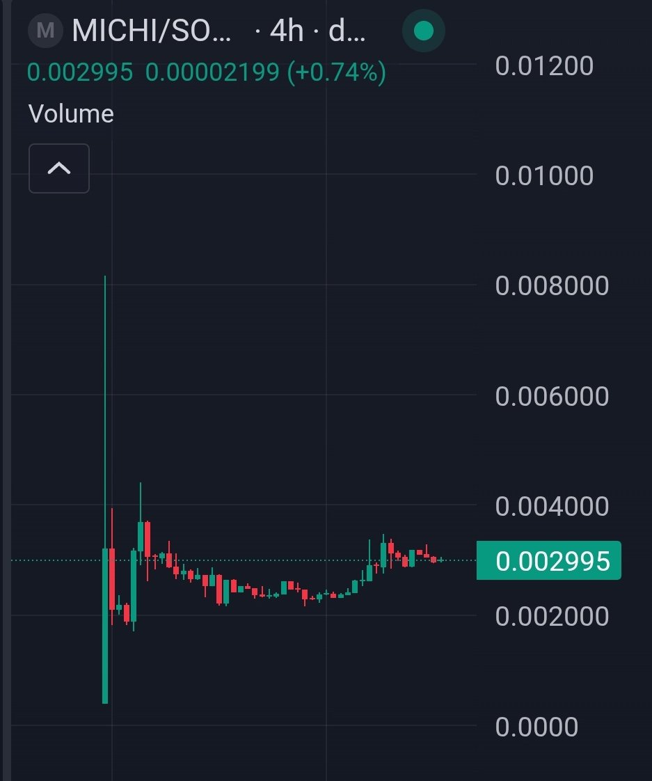 level117 tweet media