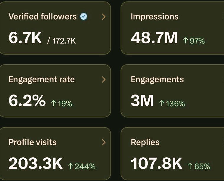 Faith Melinda tweet media