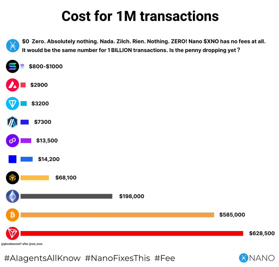 Decentralizedaz tweet media