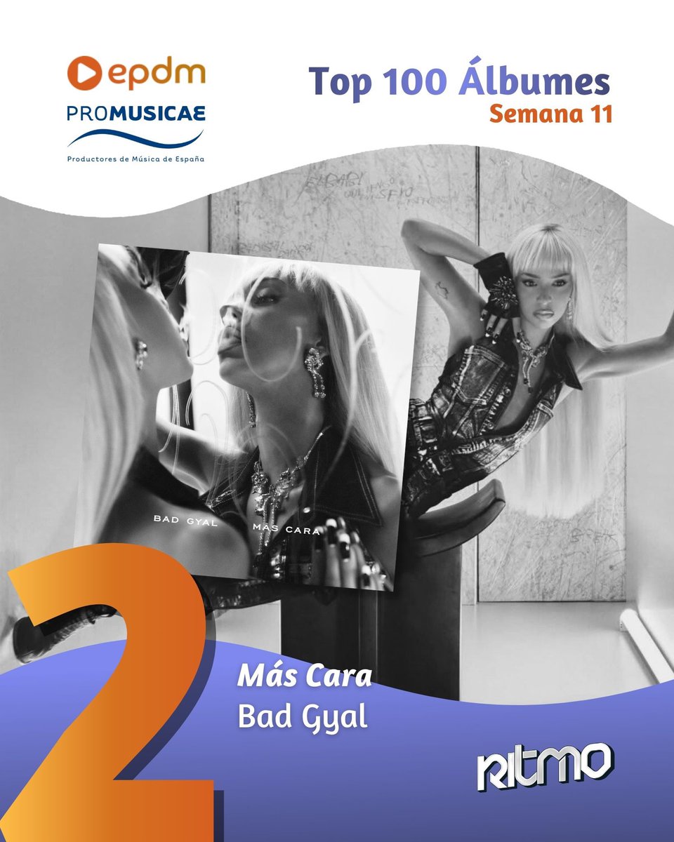 conRITMOes's tweet image. 📊 ¡#MásCara de #BadGyal debuta en el #2 del Top 100 Álbumes de @Promusicae_es y @portaldemusica!

💽 Además, siguen con fuerte presencia en la lista álbumes como #LUX de #ROSALÍA en el #5, #CUARTOAZUL de @Aitanax en el #7 y #Tropicoqueta de @karolg en el #12.
