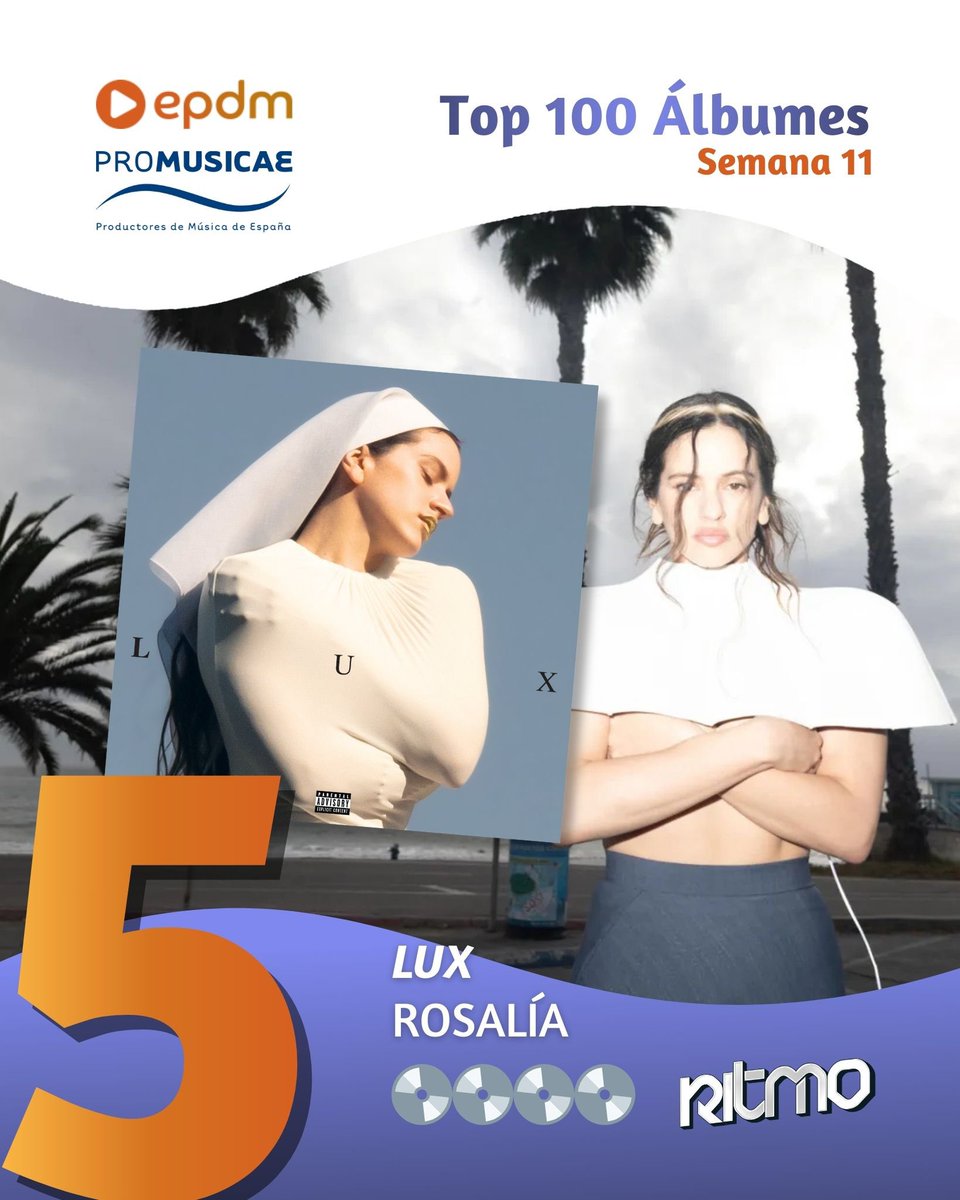 conRITMOes's tweet image. 📊 ¡#MásCara de #BadGyal debuta en el #2 del Top 100 Álbumes de @Promusicae_es y @portaldemusica!

💽 Además, siguen con fuerte presencia en la lista álbumes como #LUX de #ROSALÍA en el #5, #CUARTOAZUL de @Aitanax en el #7 y #Tropicoqueta de @karolg en el #12.