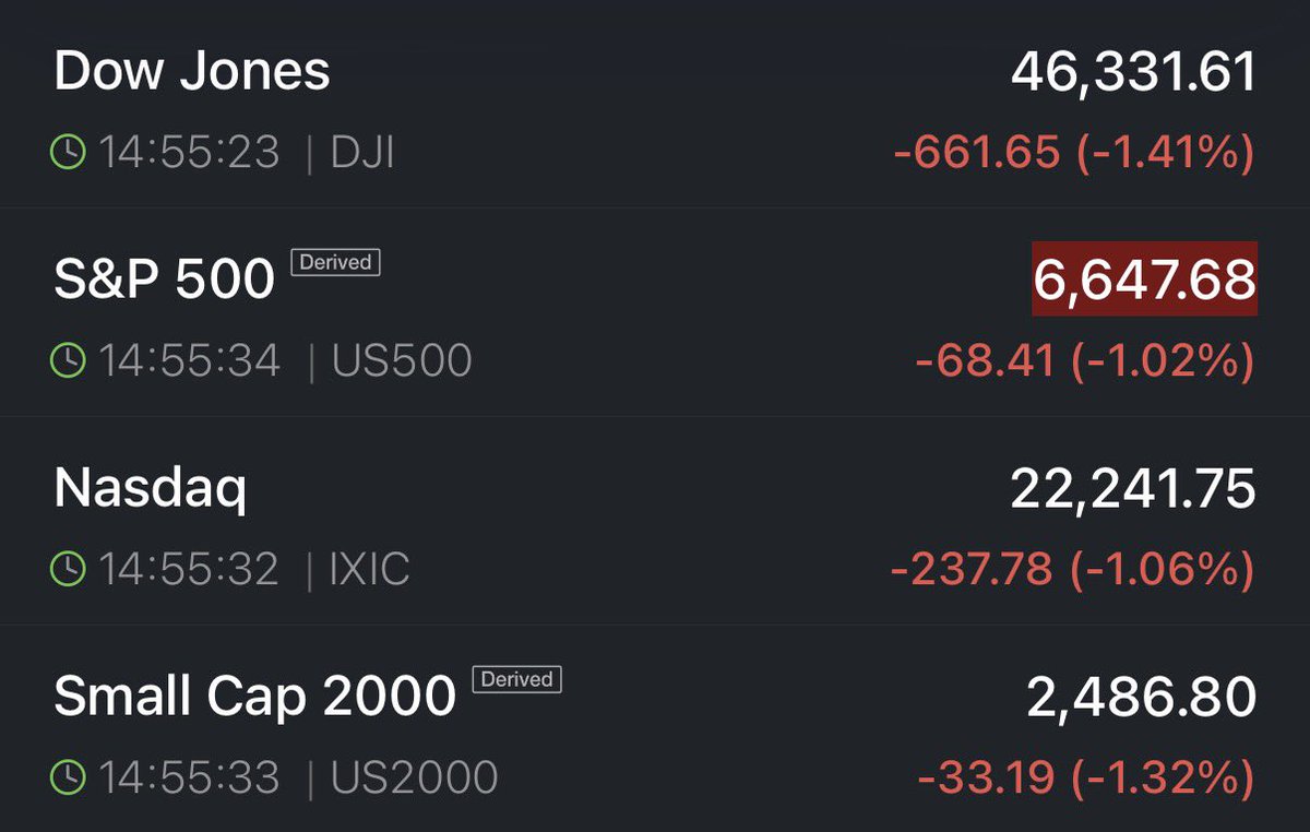 The Kobeissi Letter tweet media