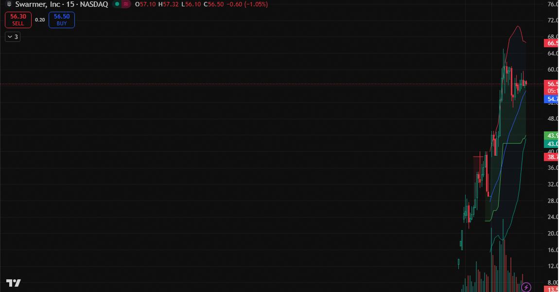 Marcus Neal 🚀 🚀 tweet media