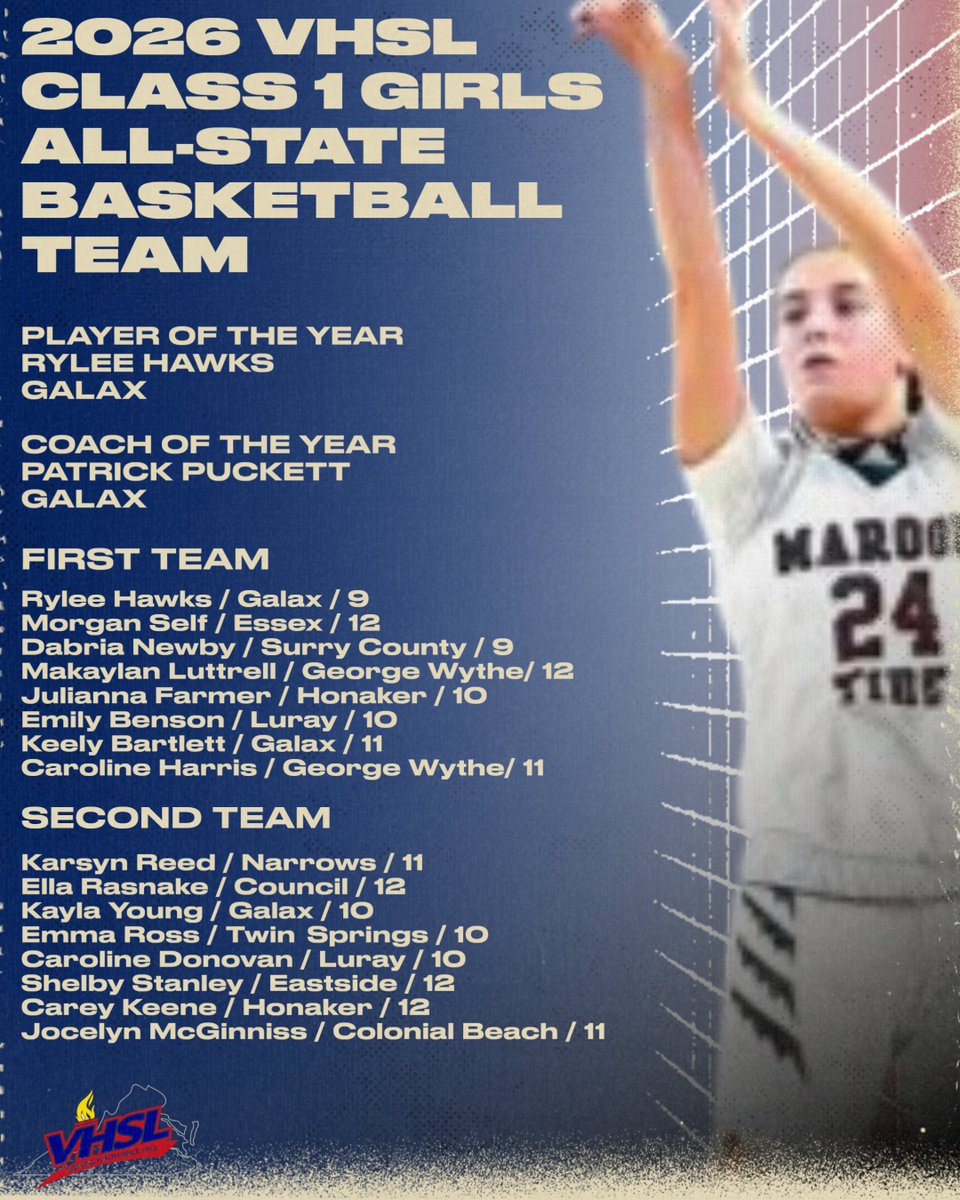 VHSL Athletics tweet media