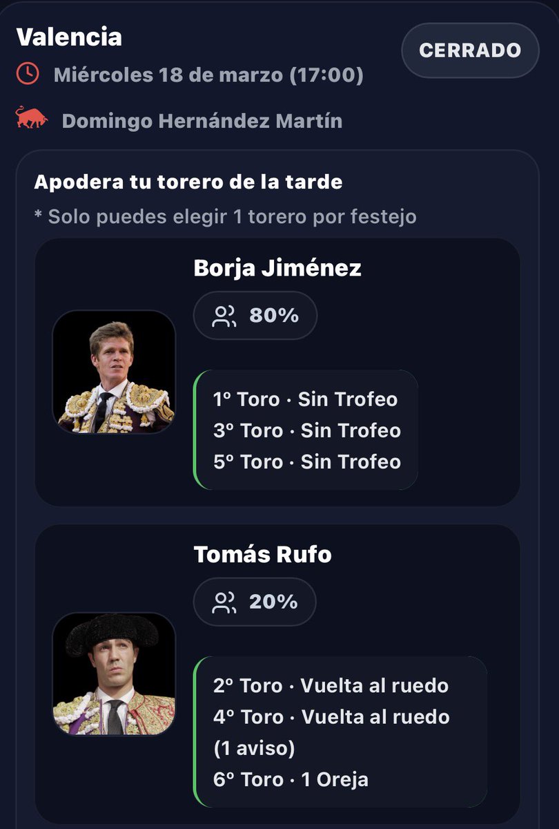 Resultado <a href="/plazadevalencia/">Plaza de Toros de Valencia</a> 18/03/26

Enhorabuena a los apoderados de Tomás Rufo.