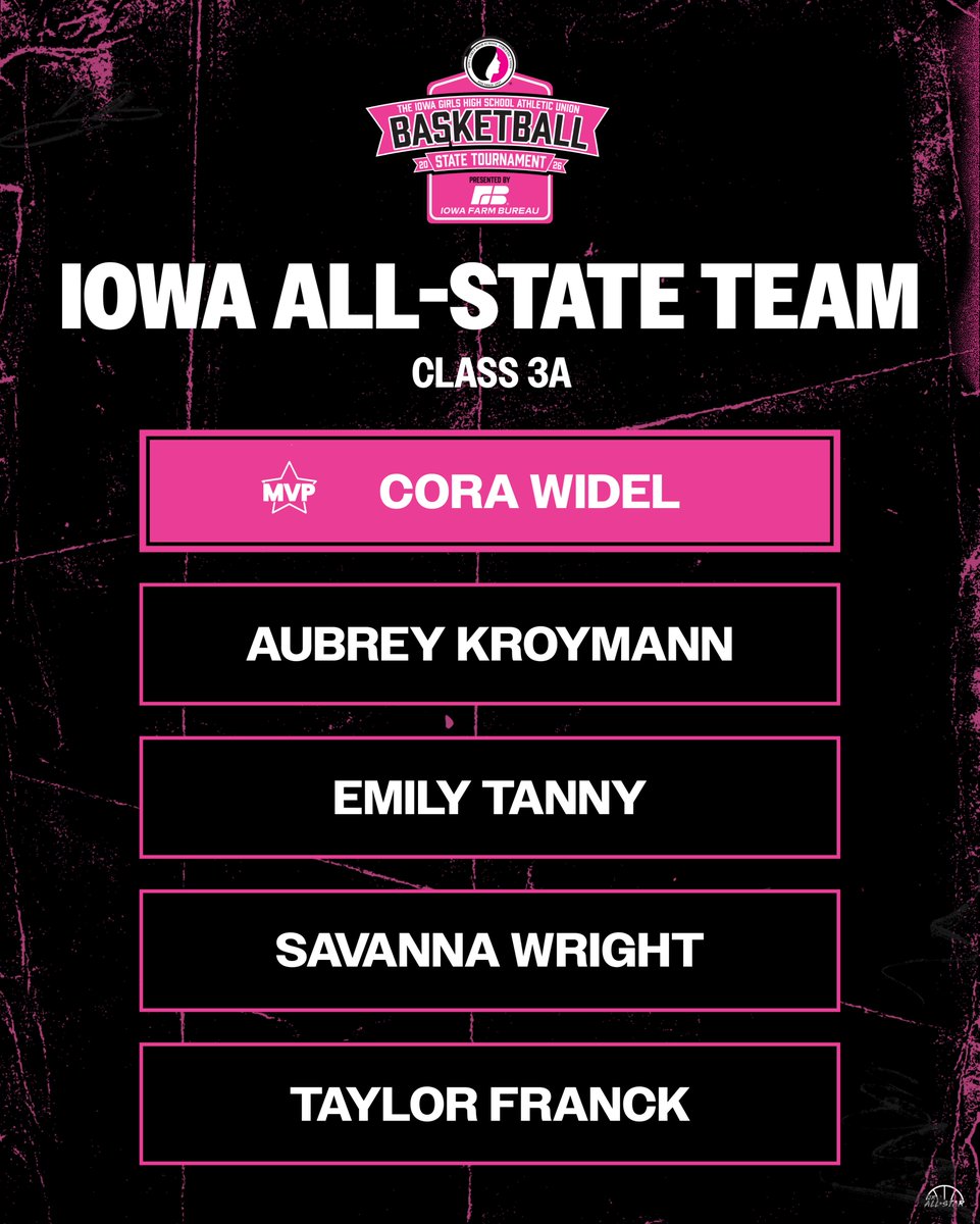 Iowa Jr. All-Star GBB tweet media
