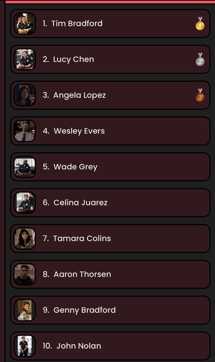 Eva Rut | LN1 tweet media