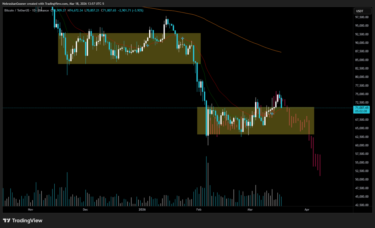 Nebraskangooner tweet media