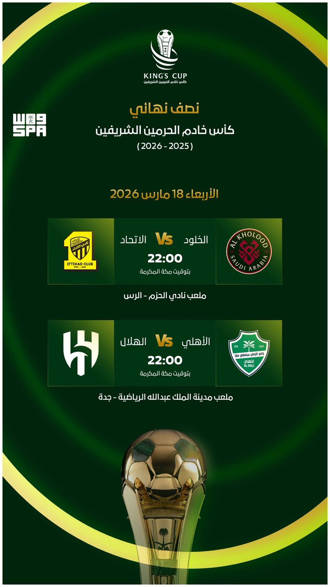 الهلال  والاهلي ستكون مباراة  قوية ، فنيا الهلال أفضل تكتيكيا الاهلي مؤهل للفوز نظرا لأسلوب انزاجي  التحفضي.
الإتحاد والخلود مباراة سهلة نسبيا للاتحاد نظرا لفارق الامكانيات والقدرات الفنية للاعبي الاتحاد هي من ستحدث الفرق.
#أغلى_الكؤس
#الهلال_الأهلي
#الاتحاد_الخلود