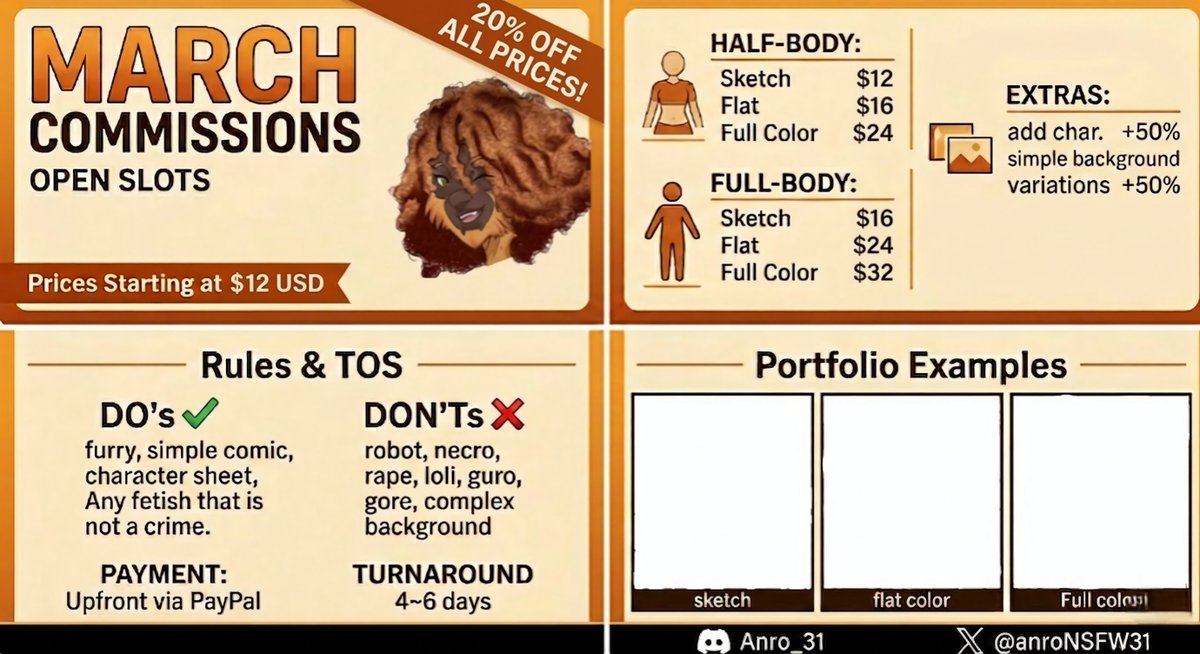 Anro (COMMS OPEN 🔞) tweet media