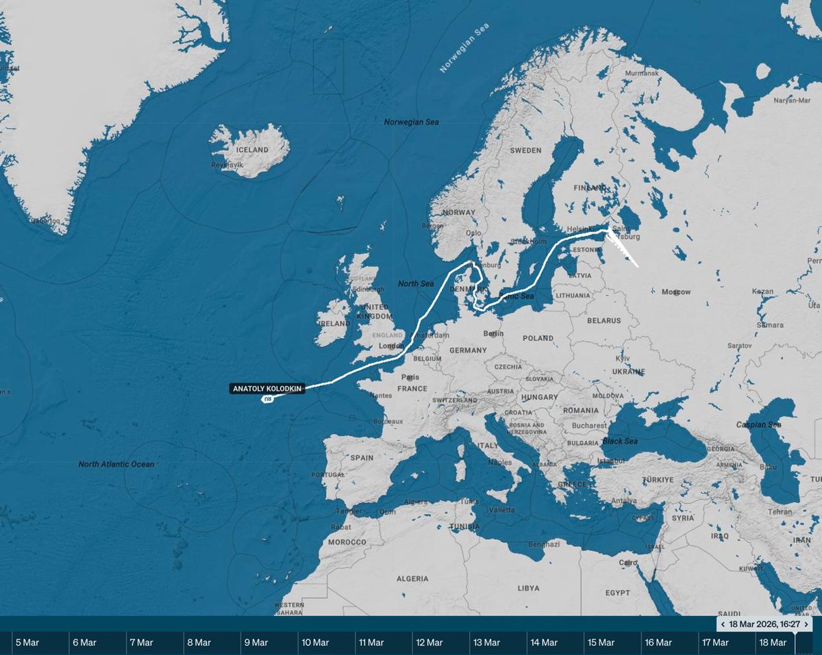 Aleksandar Djokic (Александар Джокич) tweet media