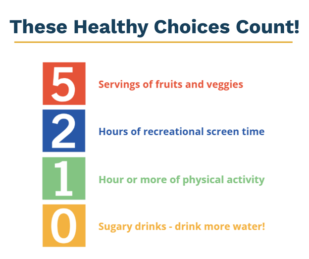 Des Moines Public Schools Food & Nutrition tweet media