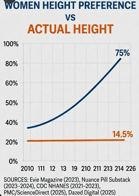 Vural 1.7 tweet media