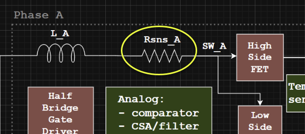 zack's lab tweet media