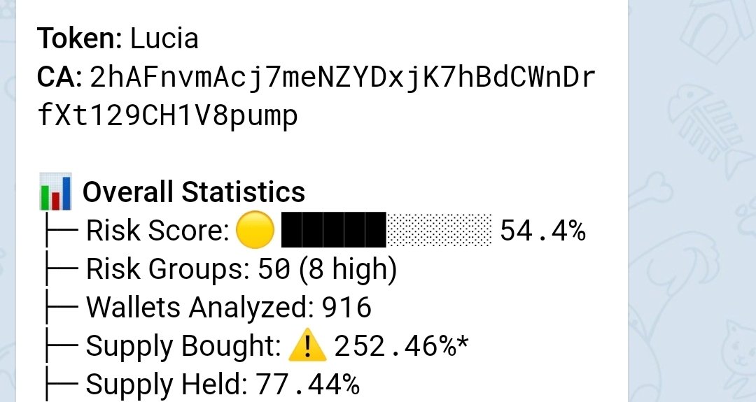 I SEE BEYOND HORIZON tweet media