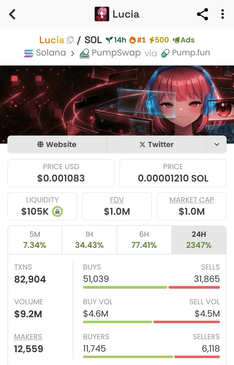 I SEE BEYOND HORIZON tweet media