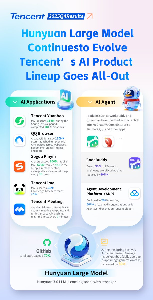Agentic SaaS：从“Chat AI”到“Execution AI”的范式转移