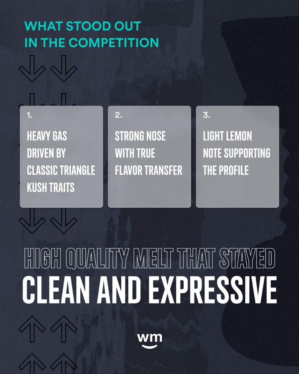 Weedmaps tweet media