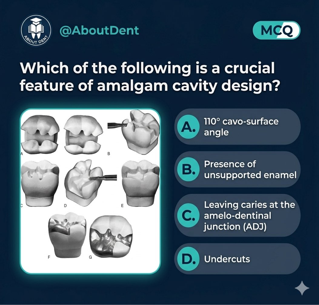 عن طب الأسنان | AboutDent tweet media