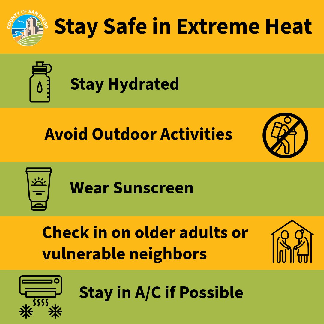 SanDiegoCounty tweet media