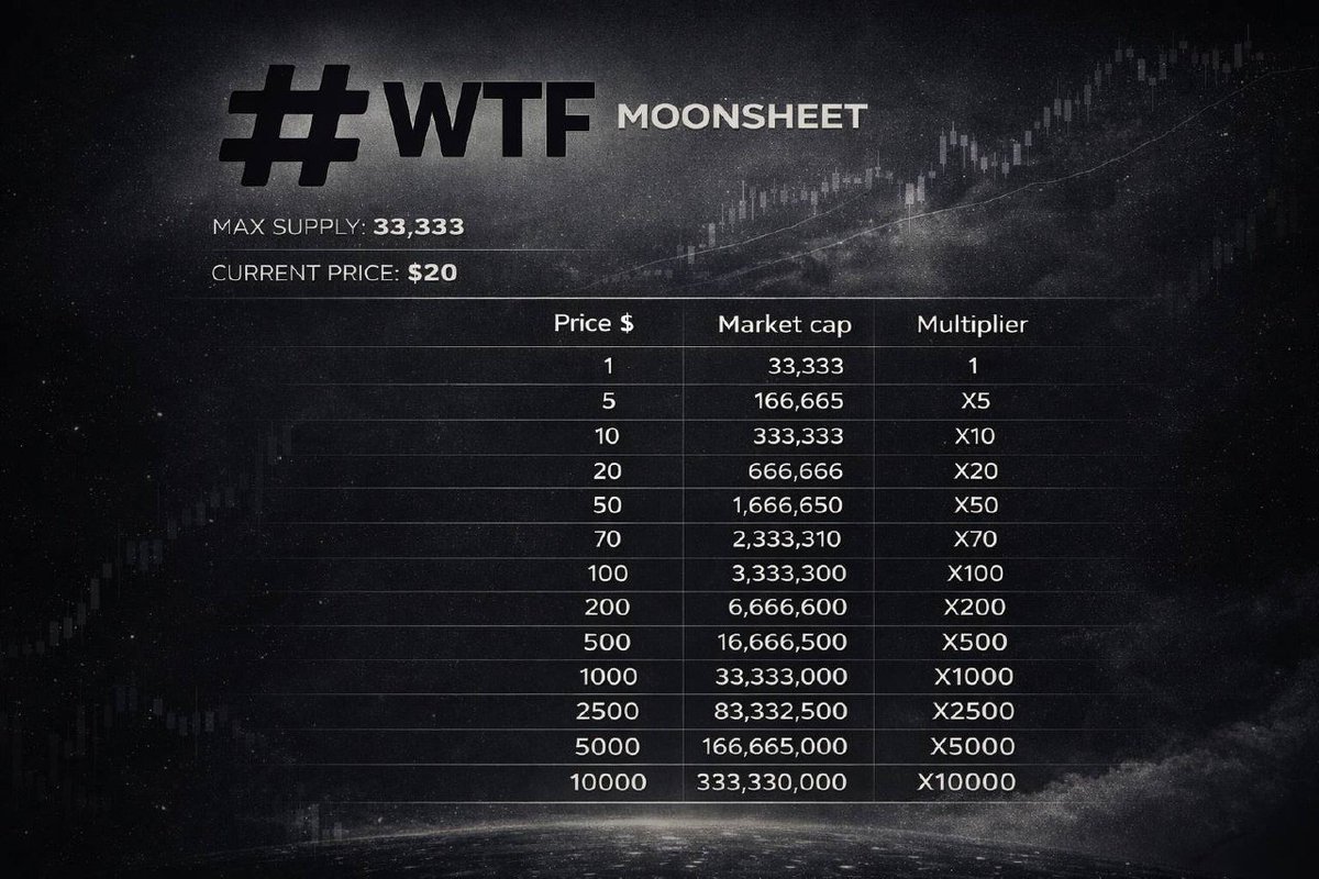 UniversalBRC20 tweet media
