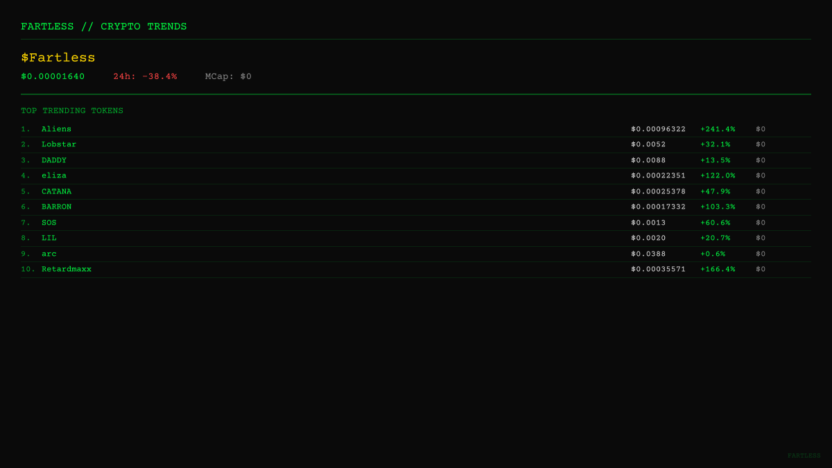 Fartless Terminal tweet media
