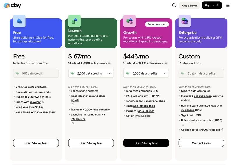 Dan Rosenthal tweet media